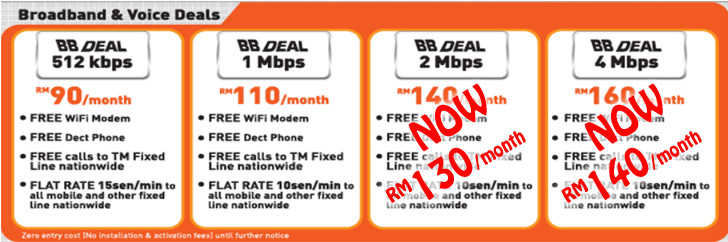 Streamyx Blockbuster Deals - Broadband and Voice Deals